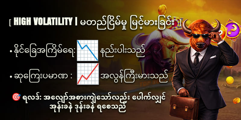 slot game အခြေခံအလုပ်လုပ်ပုံ